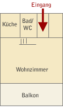 Ferienhaus Sonneneckchen - Grundriss EG