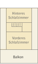 Ferienhaus Sonneneckchen - Grundriss OG